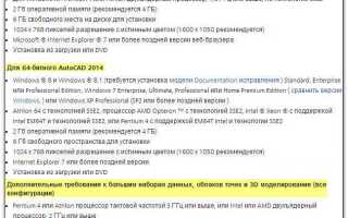 Что важнее для autocad процессор или видеокарта