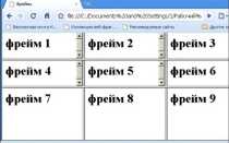 Как вставить фрейм в html