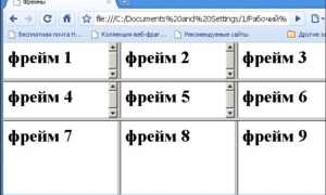 Как вставить фрейм в html