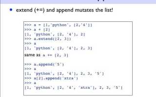 Что такое append в python