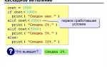 Как вставить переменную в sql запрос на python