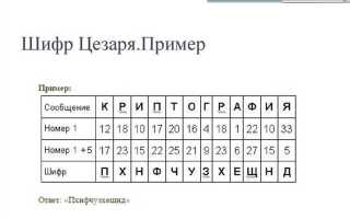 Как расшифровать шифр цезаря в python