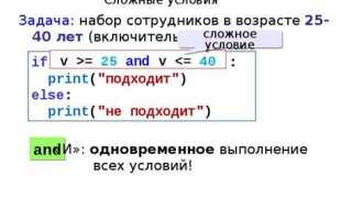 Как объявить пустую переменную в python