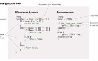 Как вызвать функции php из javascript bitrix