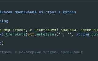 Как вывести определенное количество знаков после запятой python