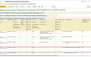 Как посмотреть чистую прибыль в 1с