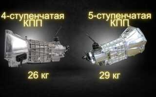 Сколько весит коробка ваз 2107