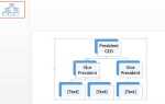 Как нарисовать структуру организации в powerpoint