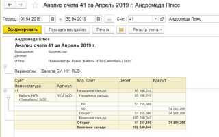 Как сделать абс анализ в 1с