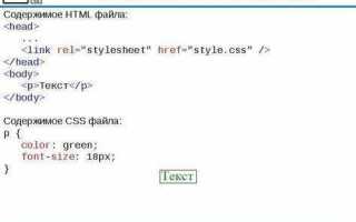 Как сделать стиль текста в html