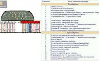 Как погасить чек на ваз 2114