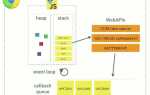 Что такое event loop javascript