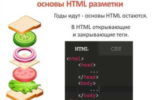Как называть классы в html