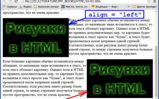 Как добавить текст на картинку в html