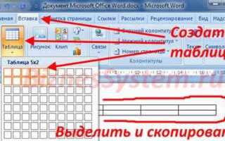 Как вставить таблицу в wordpress