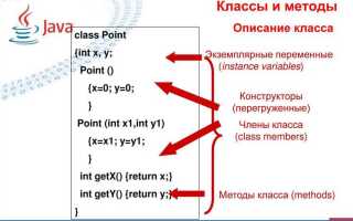 Как создать экземпляр класса java