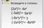 Как возвести число в степень в си шарп