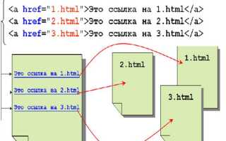 Как перейти на другую страницу php
