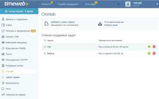 Что такое cron php