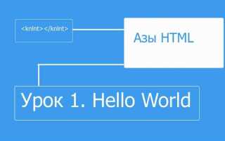 Как написать hello world на html