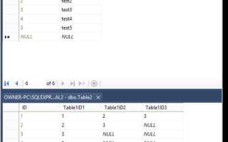 Как вывести данные из двух таблиц в sql