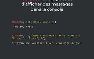 Что такое console log в javascript