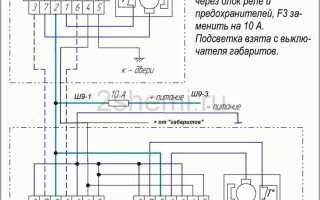 Как крепится европанель на ваз 2112
