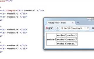 Как объединить таблицы в html