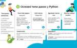 Как узнать тип элемента в python