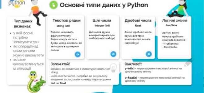 Как узнать тип элемента в python