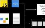 Что такое событие в javascript