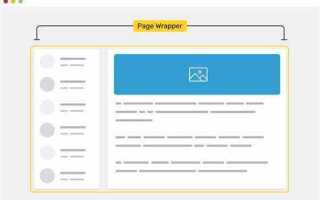 Что такое wrapper в html
