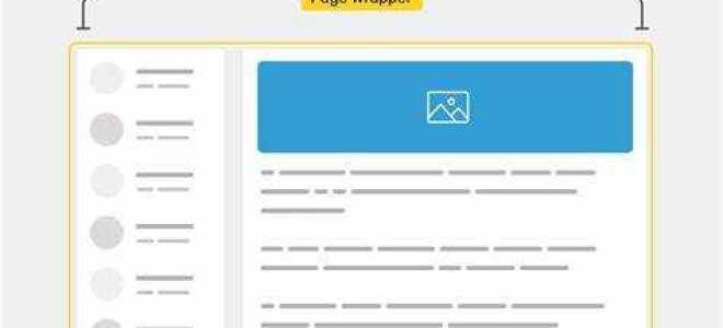 Что такое wrapper в html