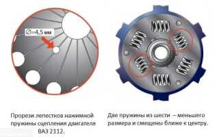 Какое сцепление на ваз 2110