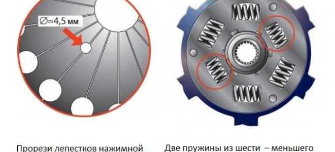Какое сцепление на ваз 2110
