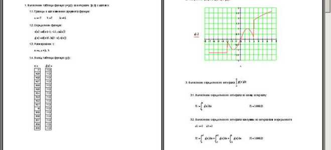 Где найти шрифты для mathcad
