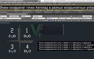 Как перенести координаты из эксель в автокад