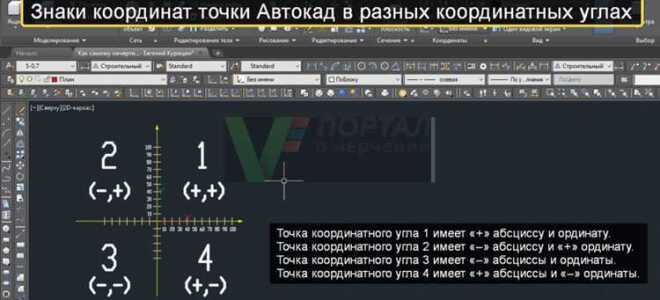Как перенести координаты из эксель в автокад