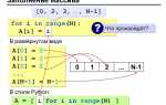 Как вычислить остаток от деления в python