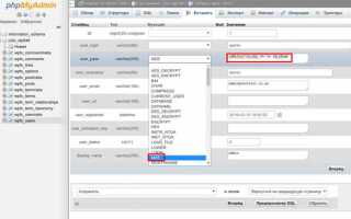 Как узнать пароль админки wordpress