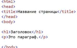 Как вставить логотип в html шапку сайта