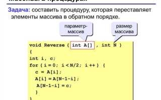 Как вывести массив в обратном порядке си шарп