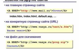 Как скопировать ссылку на изображение для html