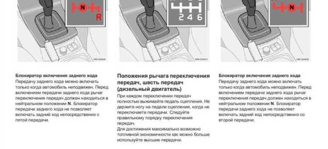 Как отрегулировать тяги переключения передач на уазе