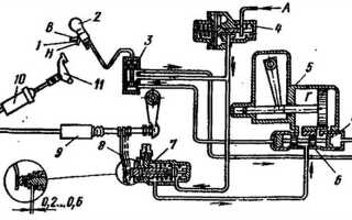Как работает делитель на камазе