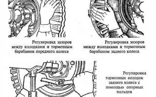 Как ставить колодки на уаз куда короткую