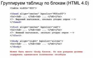 Что такое href в html