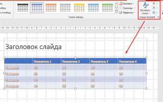 Как перенести таблицу из word в powerpoint