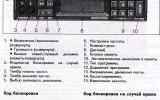 Как узнать код от магнитолы volvo
