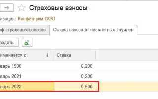 Как в 1с поменять ставку фсс
